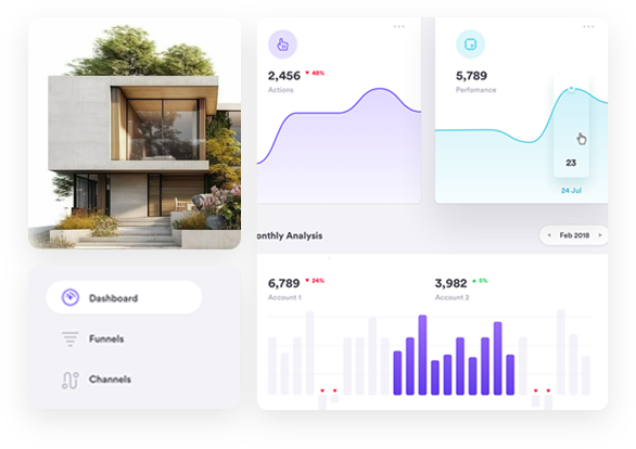 Activity analytics