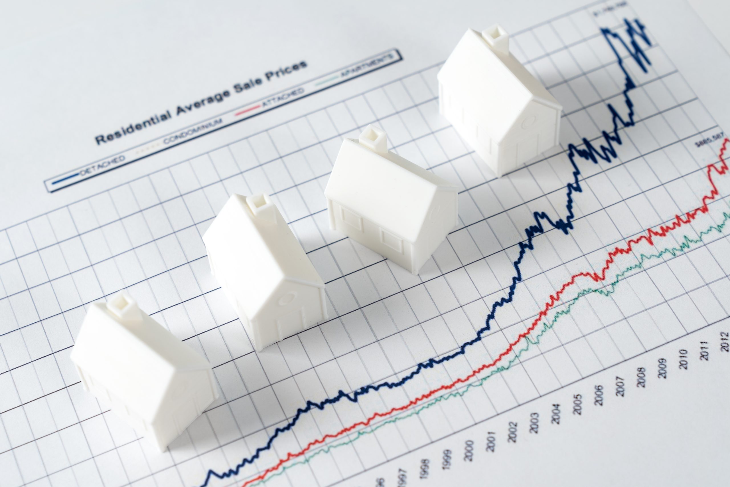MARKET UPDATE: Year-to-Date November 30, 2021