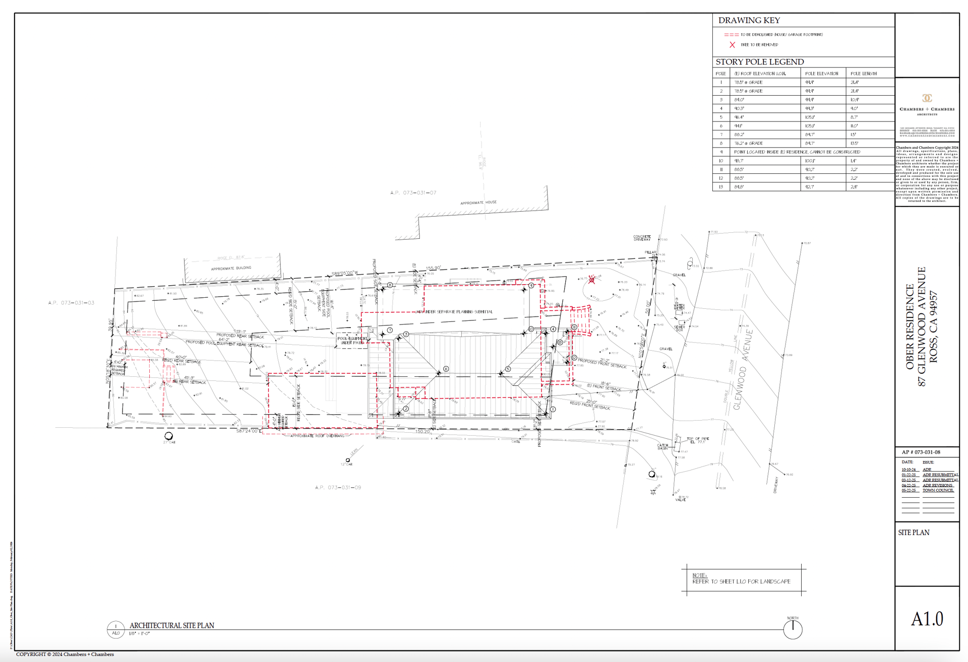 A Rare Opportunity to Build A Luxury Estate in Ross