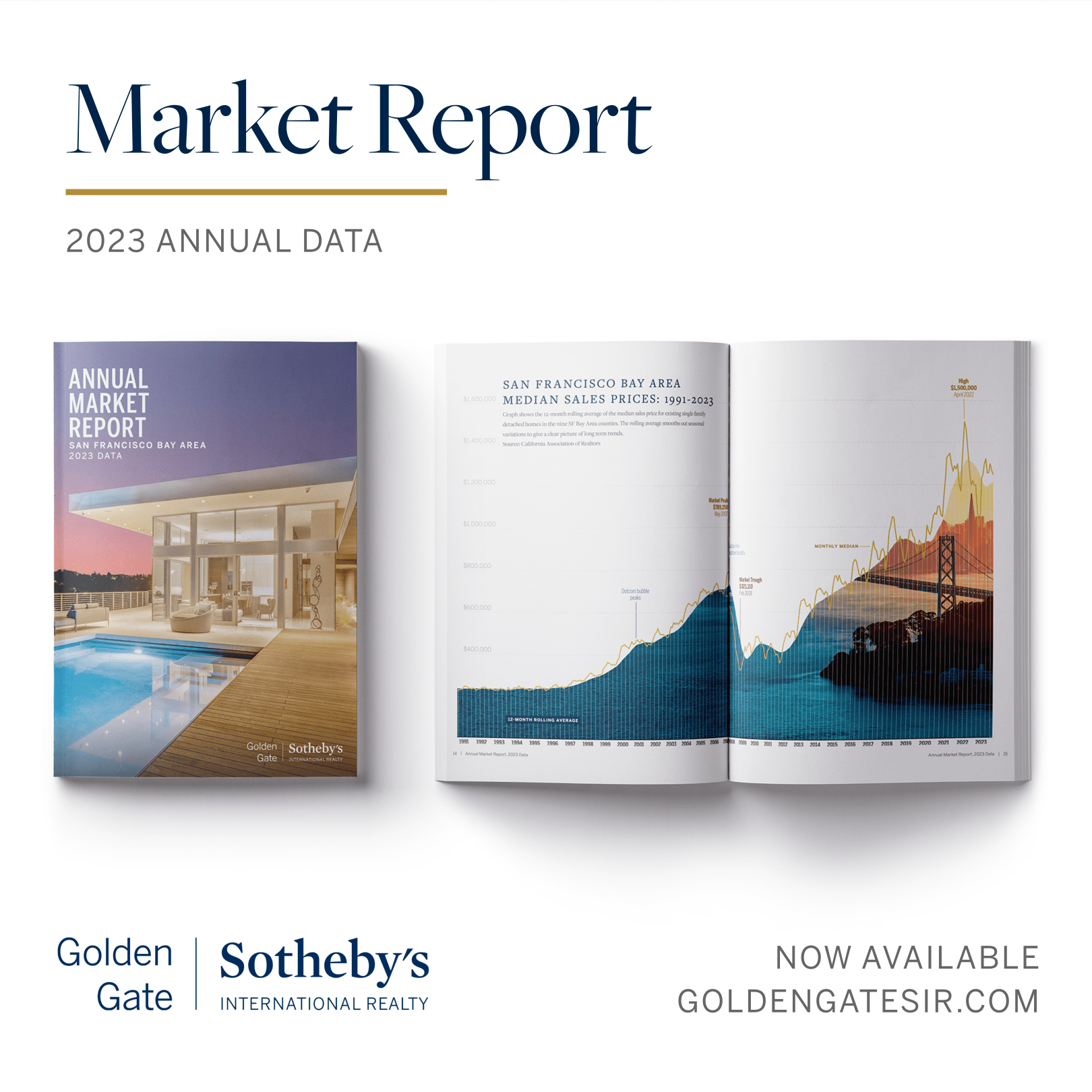 San Francisco Bay Area Real Estate Annual Report